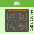     , B96 (, 150150 )